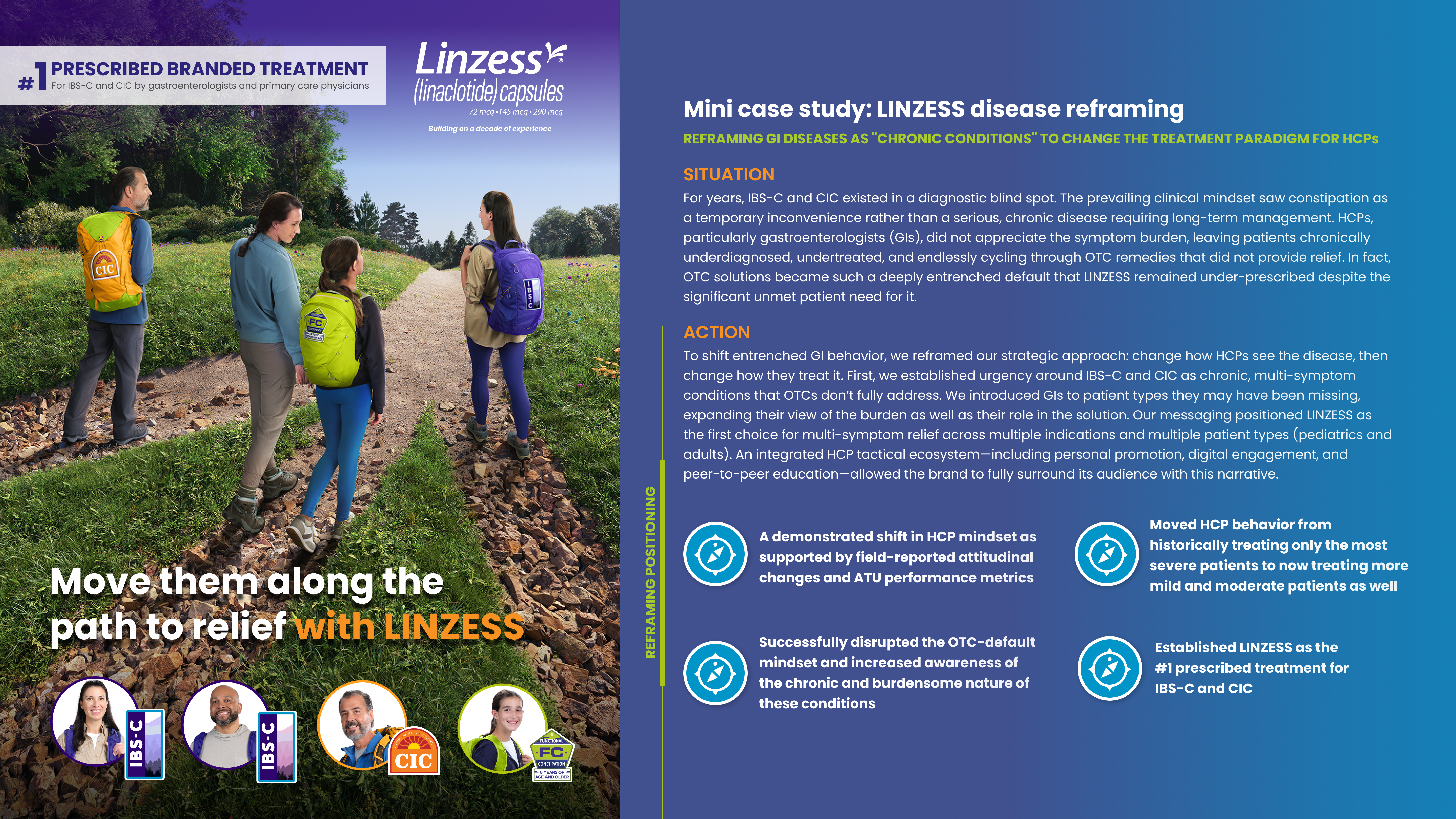 LINZESS preview 3